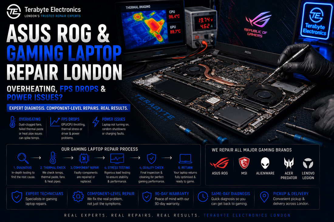 An electronics specialist using an anti-static brush and precise thermal tools to overhaul the dual-cooling fan system and copper heat pipes of an ASUS ROG gaming laptop motherboard.
