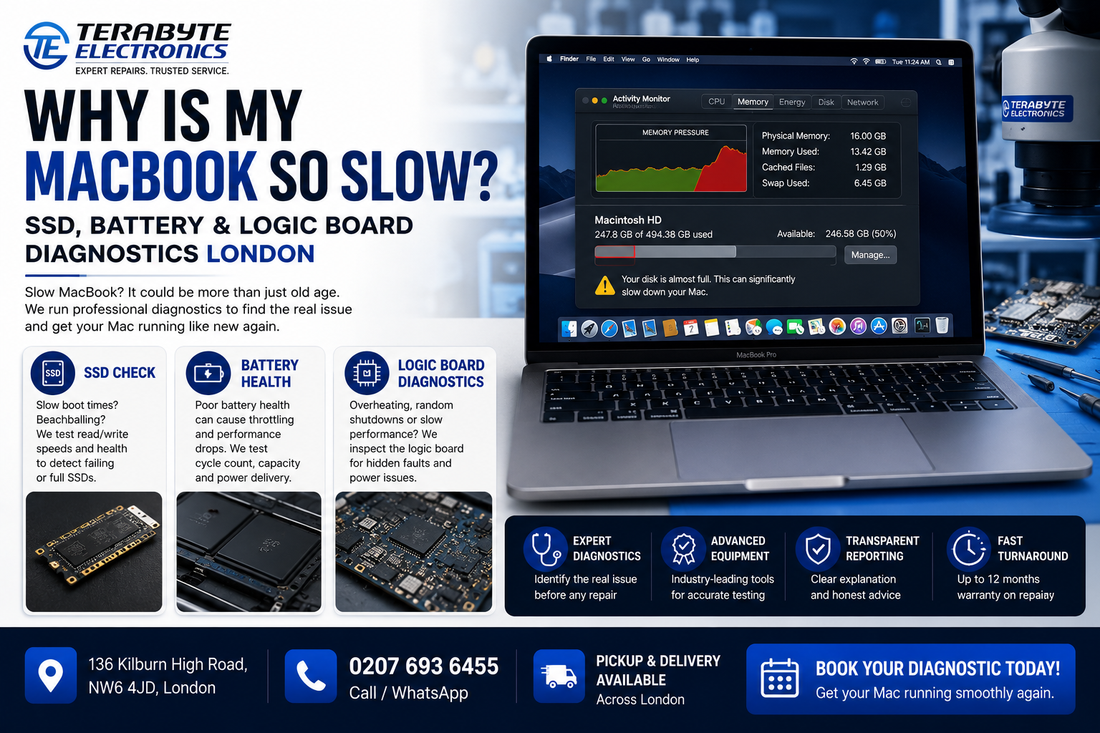 Technician performing diagnostic speed test on slow MacBook Pro at Terabyte Electronics Kilburn London